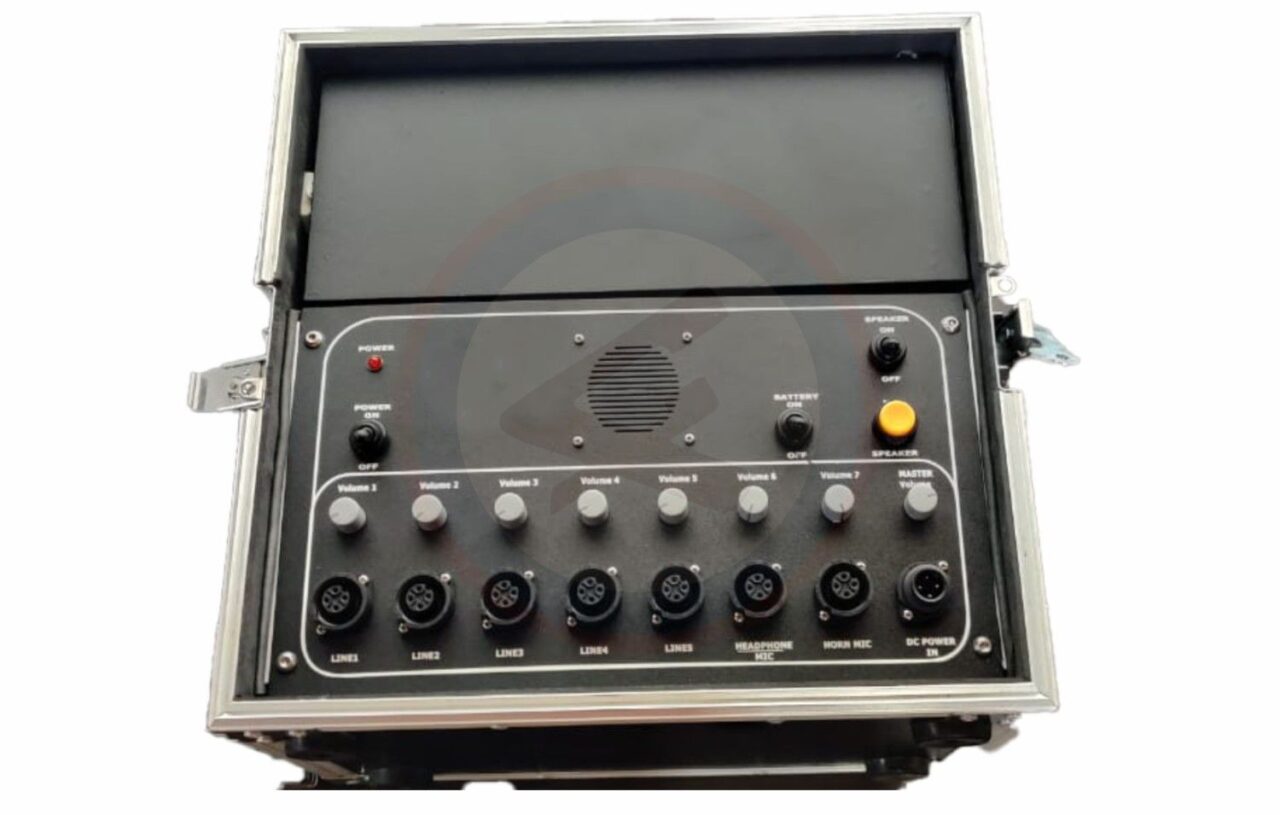 Communication Unit - F4Holdings